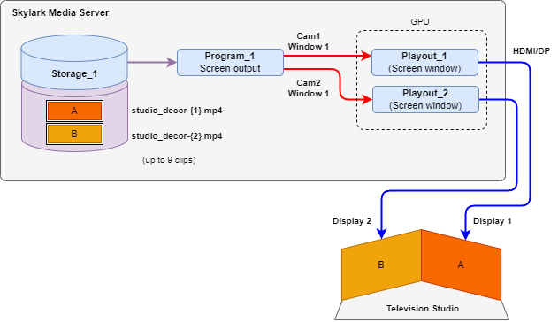 program_screen_output_20240605v2-scheme2.png