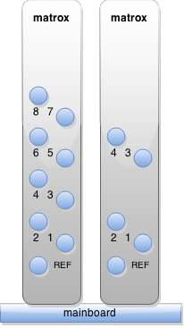 matrox_ports.png matrox_ports.png