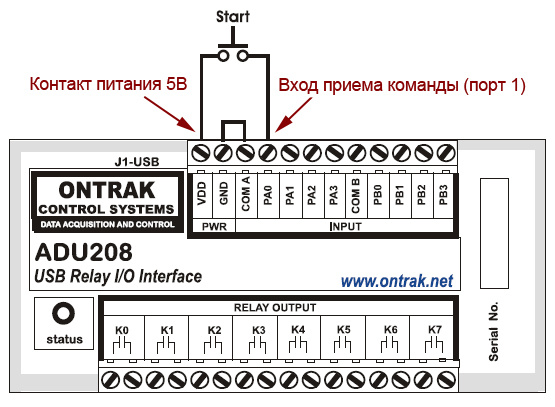 howto_gpi_ontrack_adu208_2.jpg howto_gpi_ontrack_adu208_2.jpg