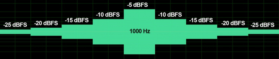 howto_loudness_6.jpg