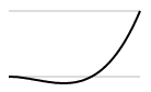 airmgr_ge_keyframes_smooth_inback.png
