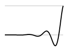 airmgr_ge_keyframes_smooth_inelastic.png
