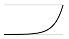 airmgr_ge_keyframes_smooth_inexponential.png