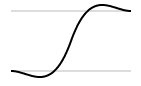 airmgr_ge_keyframes_smooth_inoutback.png