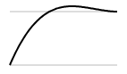 airmgr_ge_keyframes_smooth_outback.png