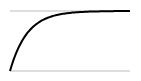airmgr_ge_keyframes_smooth_outexponential.png