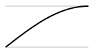airmgr_ge_keyframes_smooth_outsine.png