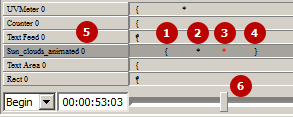 airmgr_ge_timeline.png