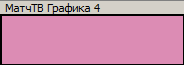 airmgr_marker_counters_curgraph_red.png