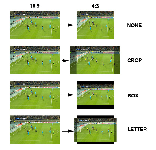 conversion_16x9_to_4x3.jpg
