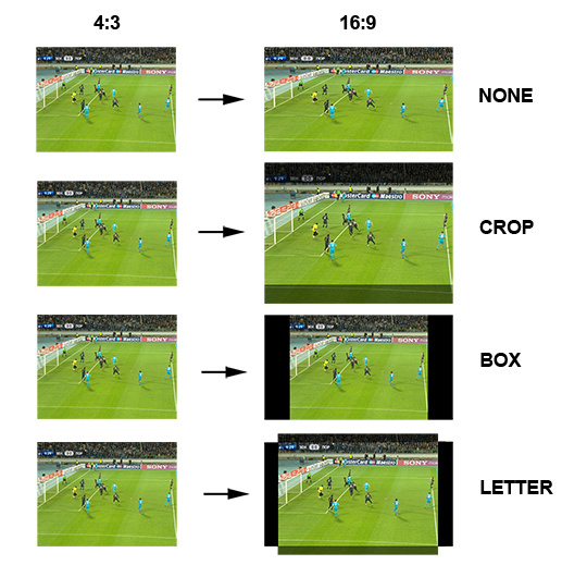 conversion_4x3_to_16x9.jpg