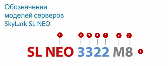 slneo_models_2.png